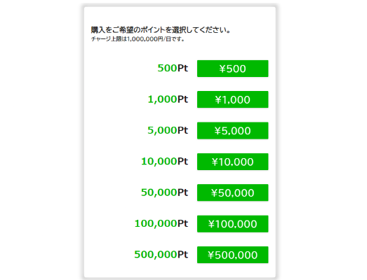 追加ポイントの獲得