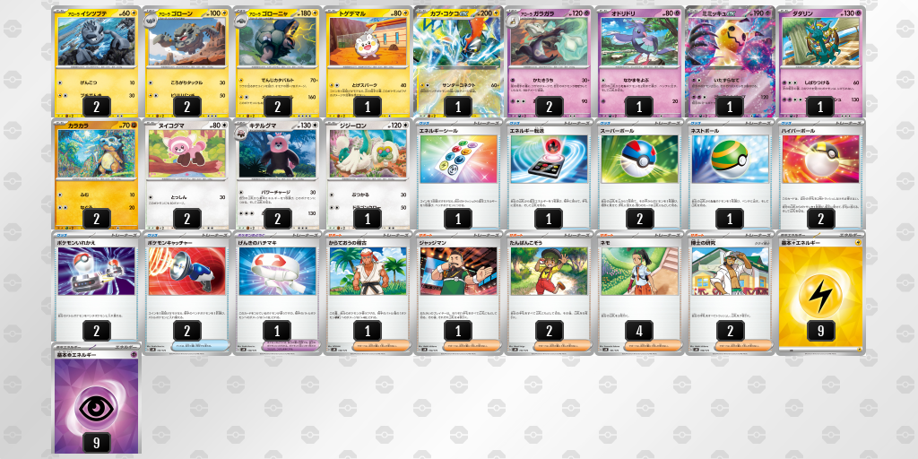 カプ・コケコex・ミミッキュexデッキ