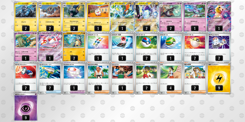 カプ・コケコex・ミミッキュexデッキの改造デッキ