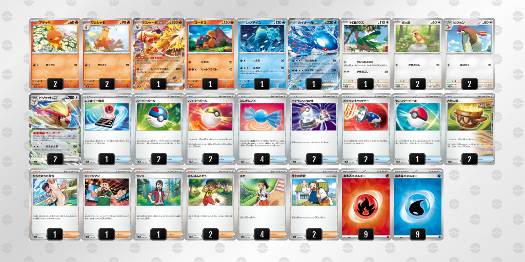 カイオーガex・バシャーモexデッキの改造デッキ