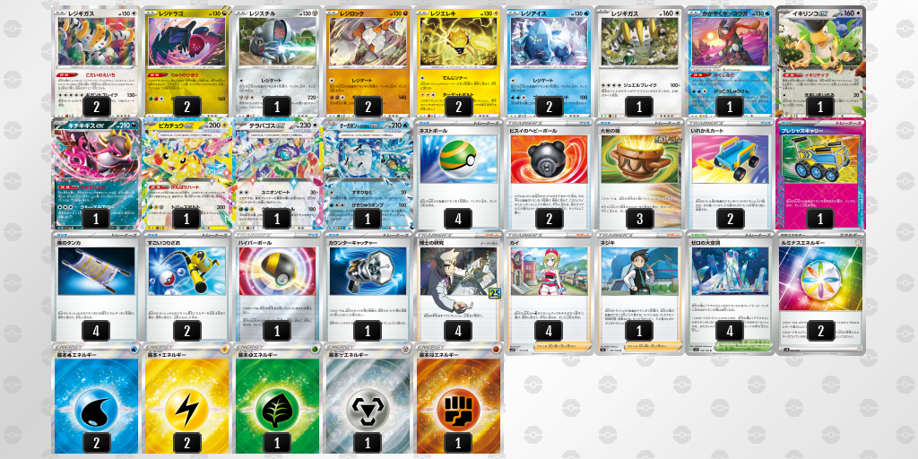 レジギガス＋ゼロの大空洞型【シティリーグTOP4】