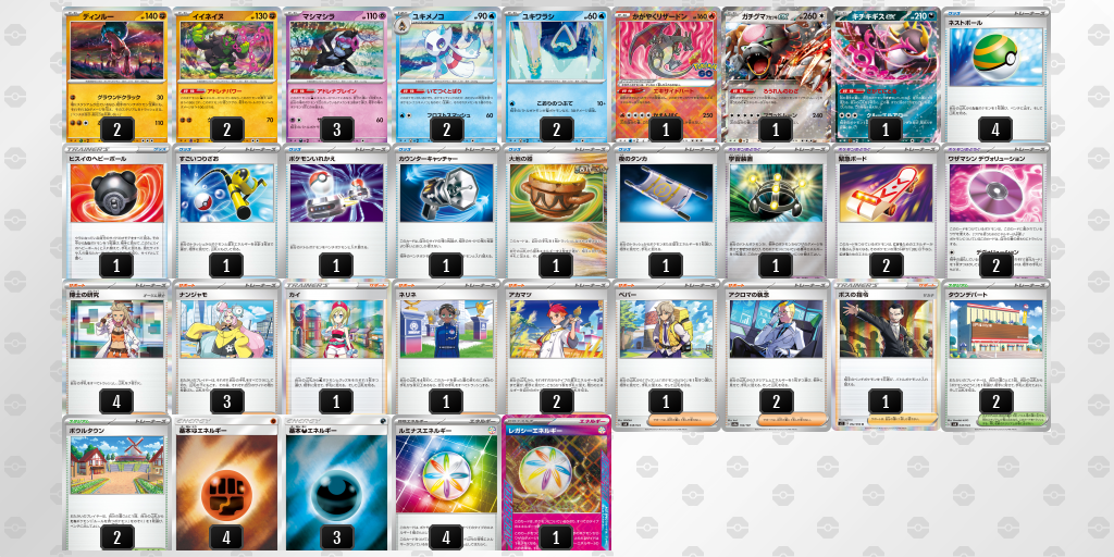 イイネイヌ＋ユキメノコ型【シティリーグTOP16】