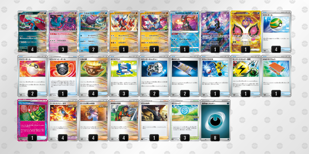 古代バレットデッキ【シティリーグTOP8】